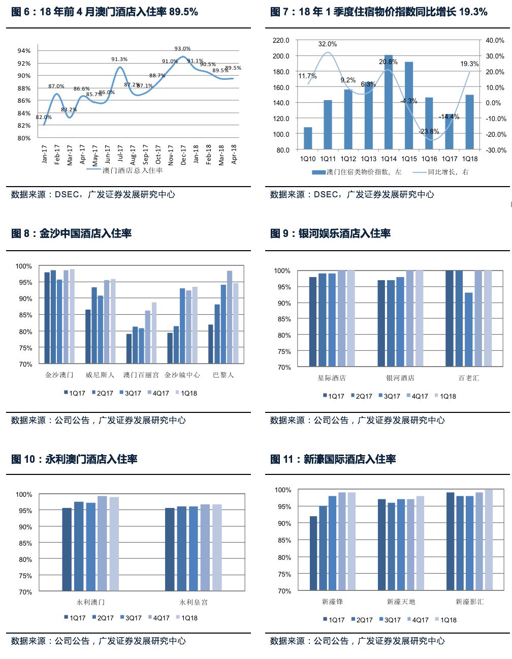 2025年澳门管家婆三肖100%,澳门未来展望，探索三肖预测与管家婆角色的演变（2025年视角）