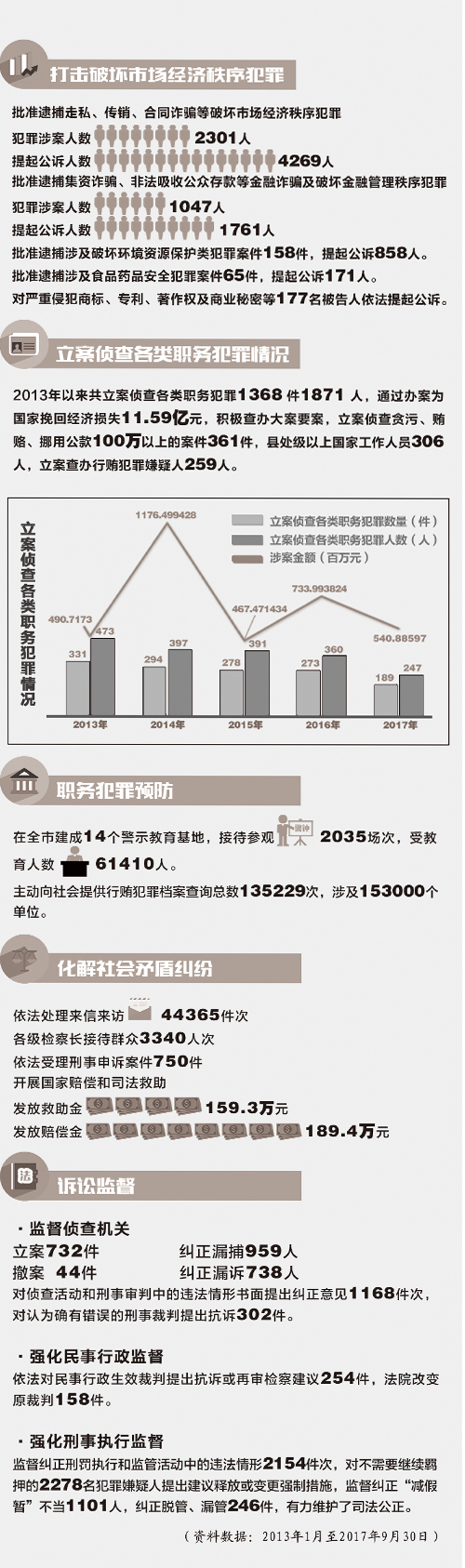 600图库大全免费资料图2025,探索与发现，关于图库大全的免费资料图在2025年的新篇章