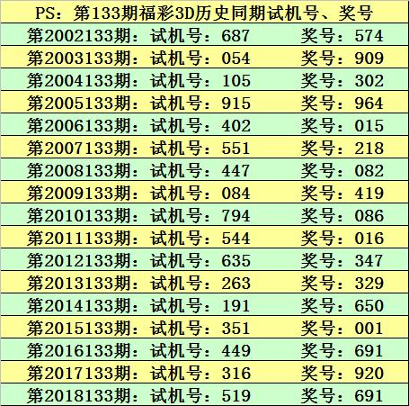 2025澳门特马今晚开奖结果出来,澳门特马今晚开奖结果揭晓，探索彩票背后的故事与期待