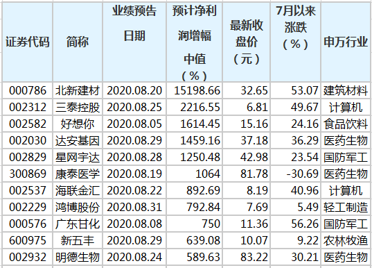 澳门三肖三码精准100%黄大仙,澳门三肖三码精准预测与黄大仙的神秘传说