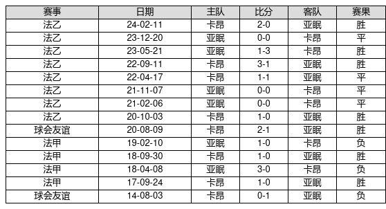 2025新奥彩开奖结果记录,揭秘新奥彩开奖结果记录，一场未来的盛宴与期待