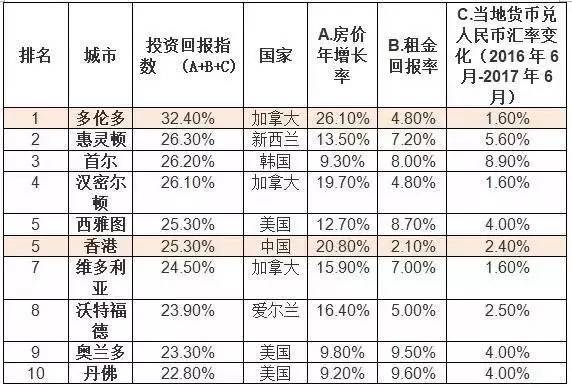 2025年新澳门夭夭好彩最快开奖结果,探索新澳门夭夭好彩，2025年最快开奖结果展望