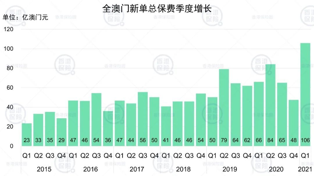 2025年新奥门管家婆资料先峰,新澳门管家婆资料先锋——探索未来的奥秘（2025年展望）