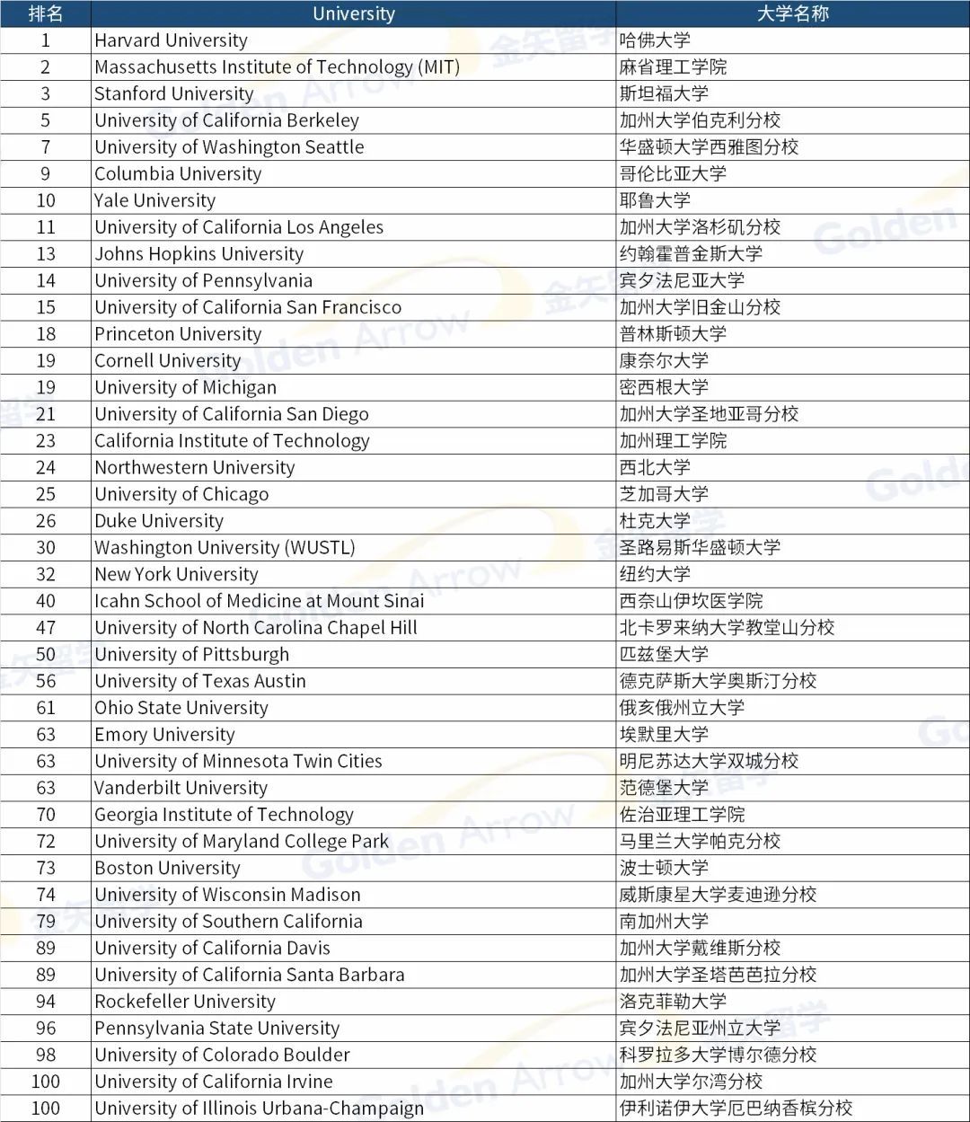 新澳门2025年正版马表,新澳门2025年正版马表，探索未来赛马运动的科技与文化融合